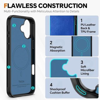 TUCCH Custodia Libro 2 IN 1 per iPhone 16 2024
