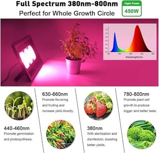 Profey P600 Luz De Crecimiento Plantas LED 150w