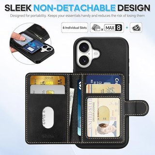 SHIELDON Custodia a Portafoglio iPhone 16 Plus 6,7''