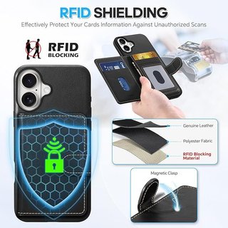 SHIELDON Custodia a Portafoglio iPhone 16 Plus 6,7''