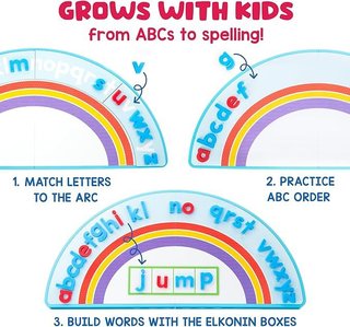 Educational Insights Learning Resources Alfombra