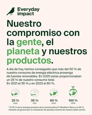 BELKIN UltraCharge 2en1 Qi2 25W MagSafe PD 45W