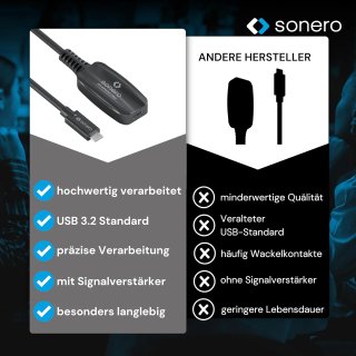 Sonero® Cable USB 3.2 de extensión activo con amplificador de señal