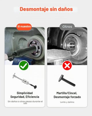 VEVOR Kit Extractor de Abolladuras 18 Piezas