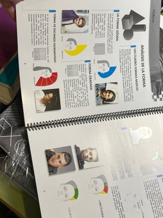 Dos libros barberia pivot point