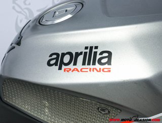 APRILIA RSV4