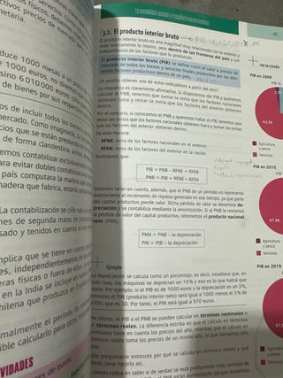 Economía I 1º Bachillerato