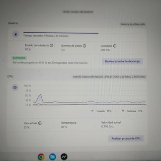 Operacion Vuelta al Cole Acer Chromebook 314 N19Q2