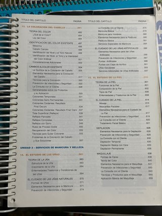 Libro salón fundamentals de peluqueria pivot point