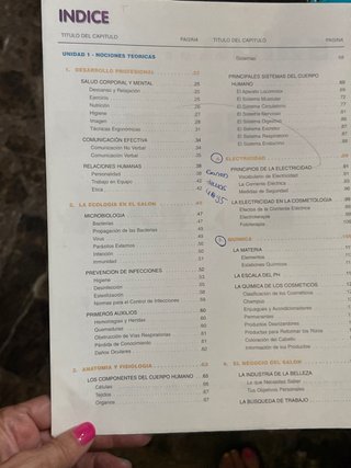 Libro salón fundamentals de peluqueria pivot point