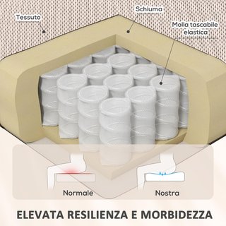 Sillón Eléctrico Elevador Reclinable 150°, Sillón Relax Eléctrico en Tela para Ancianos Con 8 Puntos de Masaje, Calefacción, Puerto USB, Mandos a Distancia, Reposapiés, Bolsillos Laterales, Beige