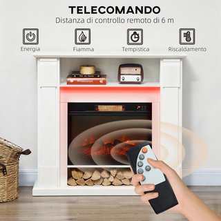 Chimenea Eléctrica Con Marco Efecto Llama 3D Realista 3 Modos, Chimenea Eléctrica Empotrada 1800W Con Luz LED Y Calefacción Regulable, 2 Mando A Distancia, Termostato, Temporizador, Blanco