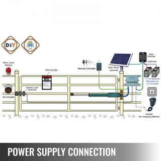 abridor de puerta oscilante con actuador lineal 380 kg con control remoto de 5.5 m de longitud