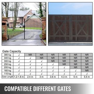abridor de puerta oscilante con actuador lineal 380 kg con control remoto de 5.5 m de longitud