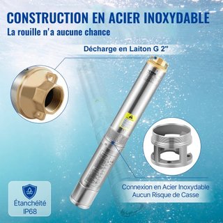 Bomba Sumergible de Pozo Profundo, 1100W 230V/50Hz, 190L/min 57 m de Altura, con Cable de 20 m y Caja de Control Externa, Bombas de Agua de Acero Inoxidable de 10.2 cm para Uso Industrial, de Rieg...