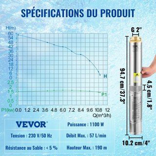 Bomba Sumergible de Pozo Profundo, 1100W 230V/50Hz, 190L/min 57 m de Altura, con Cable de 20 m y Caja de Control Externa, Bombas de Agua de Acero Inoxidable de 10.2 cm para Uso Industrial, de Rieg...