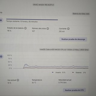 Operacion Vuelta al Cole Acer Chromebook 314 N19Q2