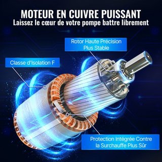 Bomba Sumergible de Pozo Profundo, 750W 230V/50Hz, 105L/min 62 m de Altura, Cable de 20 m y Interruptor de Presión Automático, Bombas de Agua de Acero Inoxidable de 8.9 cm para Uso Industrial, Irr...
