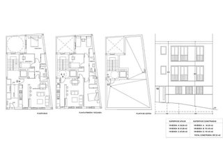 Terreno en venta en El Brillante -El Naranjo - El Tablero en Córdoba