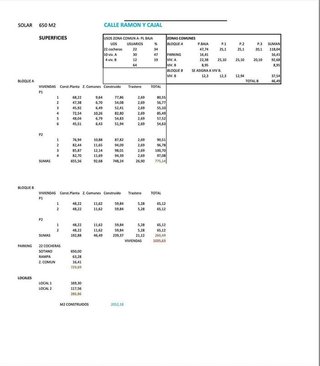 Terreno en venta en Fernán-Núñez