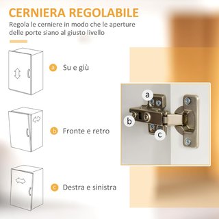 Credenza Alta Moderna Con Cassetti Y Armarios, Mueble De Cocina Para Microondas Con Estantes Abiertos, 100X39.5X183.5Cm, Blanco