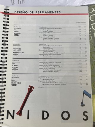 Libro perm design pivot point