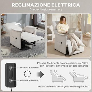 Sillón Relax Eléctrico Reclinable Silencioso, Sillón Reclinable Eléctrico 160° para Ancianos en Tela con Función de Memoria, Control Remoto, Reposapiés para Sala de Estar, Dormitorio y Oficina, Crema