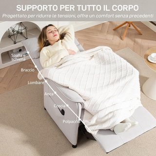 Sillón Relax Eléctrico Reclinable Silencioso, Sillón Reclinable Eléctrico 160° para Ancianos en Tela con Función de Memoria, Control Remoto, Reposapiés para Sala de Estar, Dormitorio y Oficina, Crema