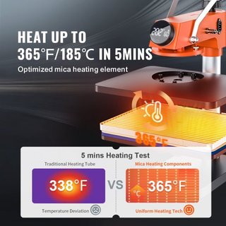 Máquina de Prensa Térmica - Máquina de Sublimación 6 en 1 para DIY Camisetas/Gorros/Tazas/Proyectos de Transferencia Térmica, Prensa Térmica Multifuncional de 12x15 con 360° Probada según Normas