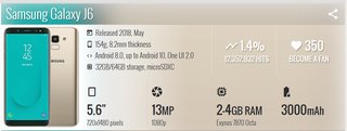 SAMSUNG GALAXY J6 2016