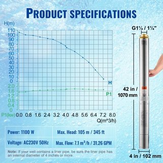Bomba Sumergible de Pozo Profundo, 1100W 230V 50Hz, 7.1 m³/h Caudal Máximo 105 m Altura Máxima con Cable Eléctrico de 19.4 m, Bombas de Agua de Acero Inoxidable para Riego Industrial y Uso Domésti...