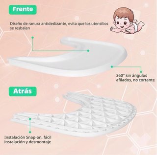 Bandeja para Stokke Tripp Trapp