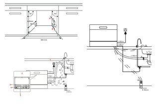 Lavavajillas sobremesa Cecotec 2300 en garantía