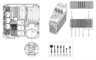 Lavavajillas sobremesa Cecotec 2300 en garantía