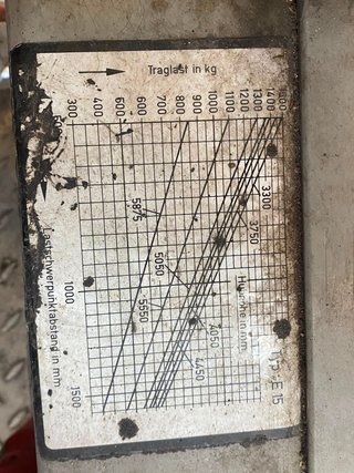 Carretilla elevadora Linde del 82