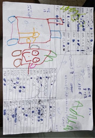 Cromos Panini Mundial FIFA 2026