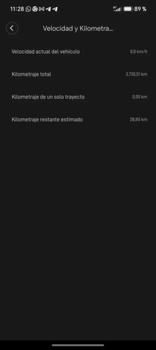Patinete Eléctrico Xiaomi M365