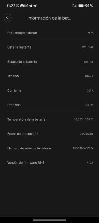 Patinete Eléctrico Xiaomi M365