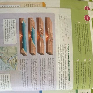 BIOLOGIA Y GEOLOGIA 4ESO EXPERIMENTAMOS CONSTRU...