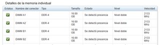 Servidor Dell R730XD LFF 12x 3.5 10GbE 64GB