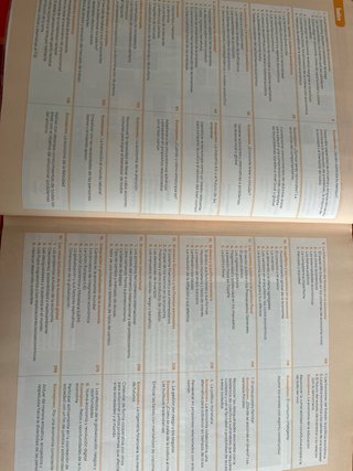 1 Bachillerato, Economía Revuela