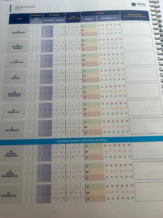 Libro Resumen Policia Nacional Depol