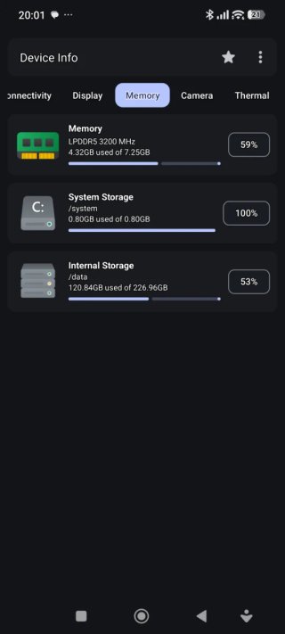 Xiaomi Redmi 14 Pro 5G 256GB