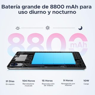 Nuovo Tablet Android da 10 Pollici con 16 GB RAM e 128 GB ROM