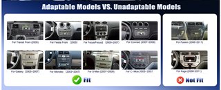 Radio Coche Android 4+64GB Ford Fiesta