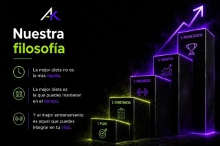 ENTRENAMIENTO Y NUTRICIÓN ONLINE
