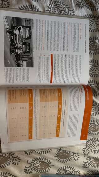 Historia de España 2 bachillerato