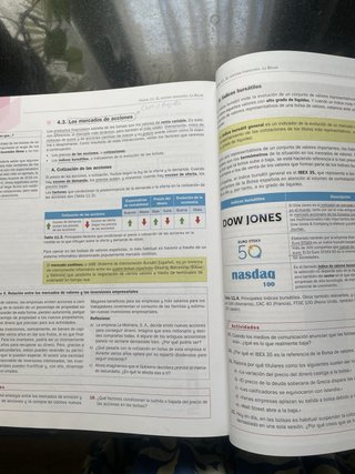 Economía 1.o Bachillerato