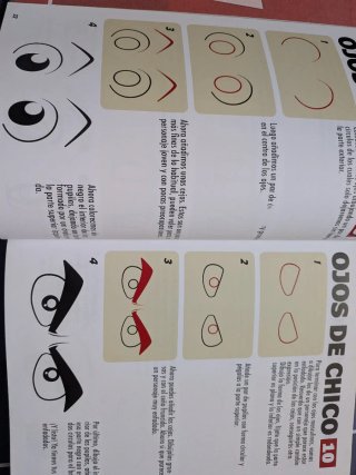 Cómo dibujar manga