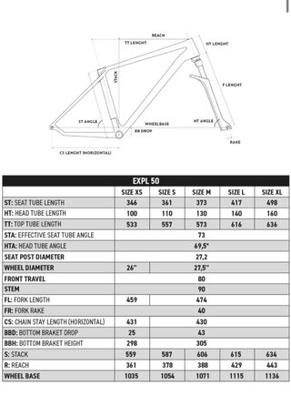 Bicicleta MTB Rockrider Explorer 50